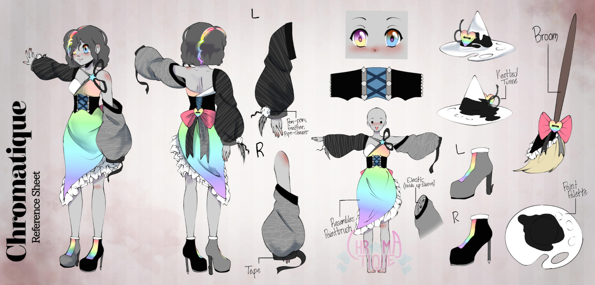 CHORMA REF SHEET A CHORMA REF SHEET A